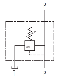 shema sigurnosnog ventila